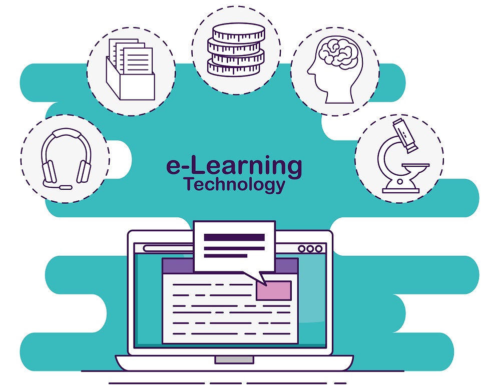 learning management system